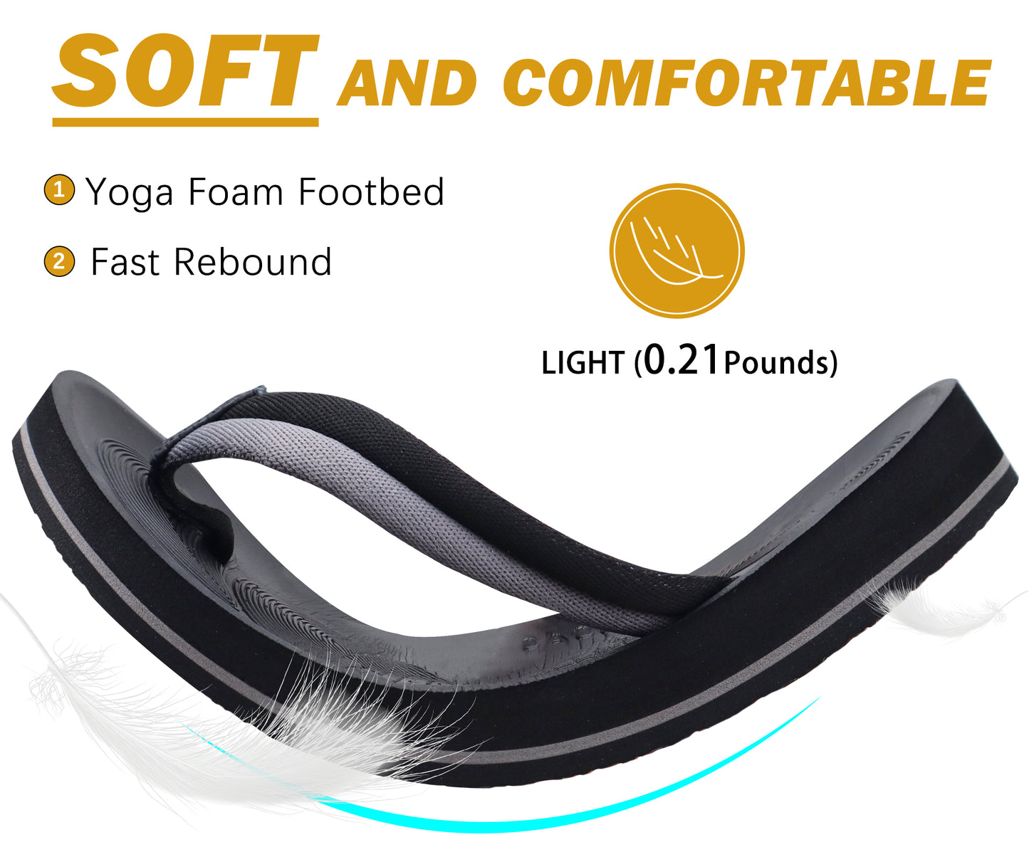 COFACE Flip Flops For Women with Arch Support Comfortable Yoga Mat Orthopedic Sandals Lightweight Womens Flip-Flop