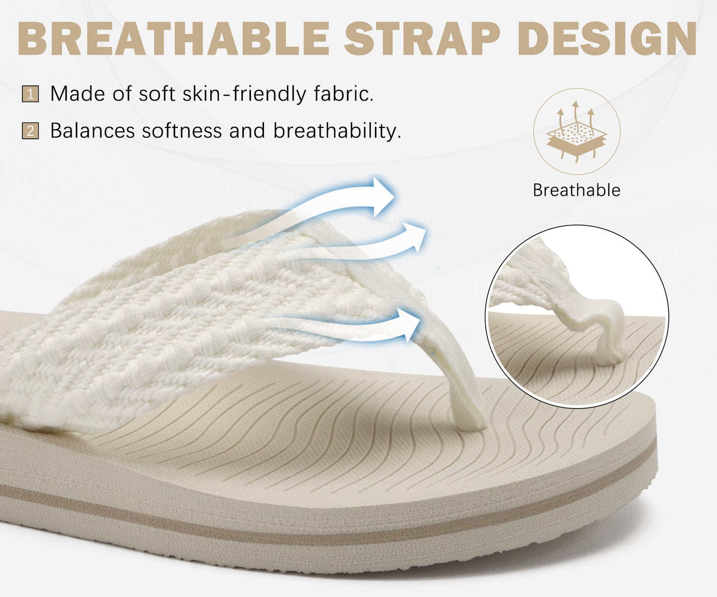 COFACE Womens Orthopedic Flip Flops Comfortable Orthotic Sandals Cushion Recovery Plantar Fasciitis Walking Slip On Ladies Flip Flops for Woman Size 5-11