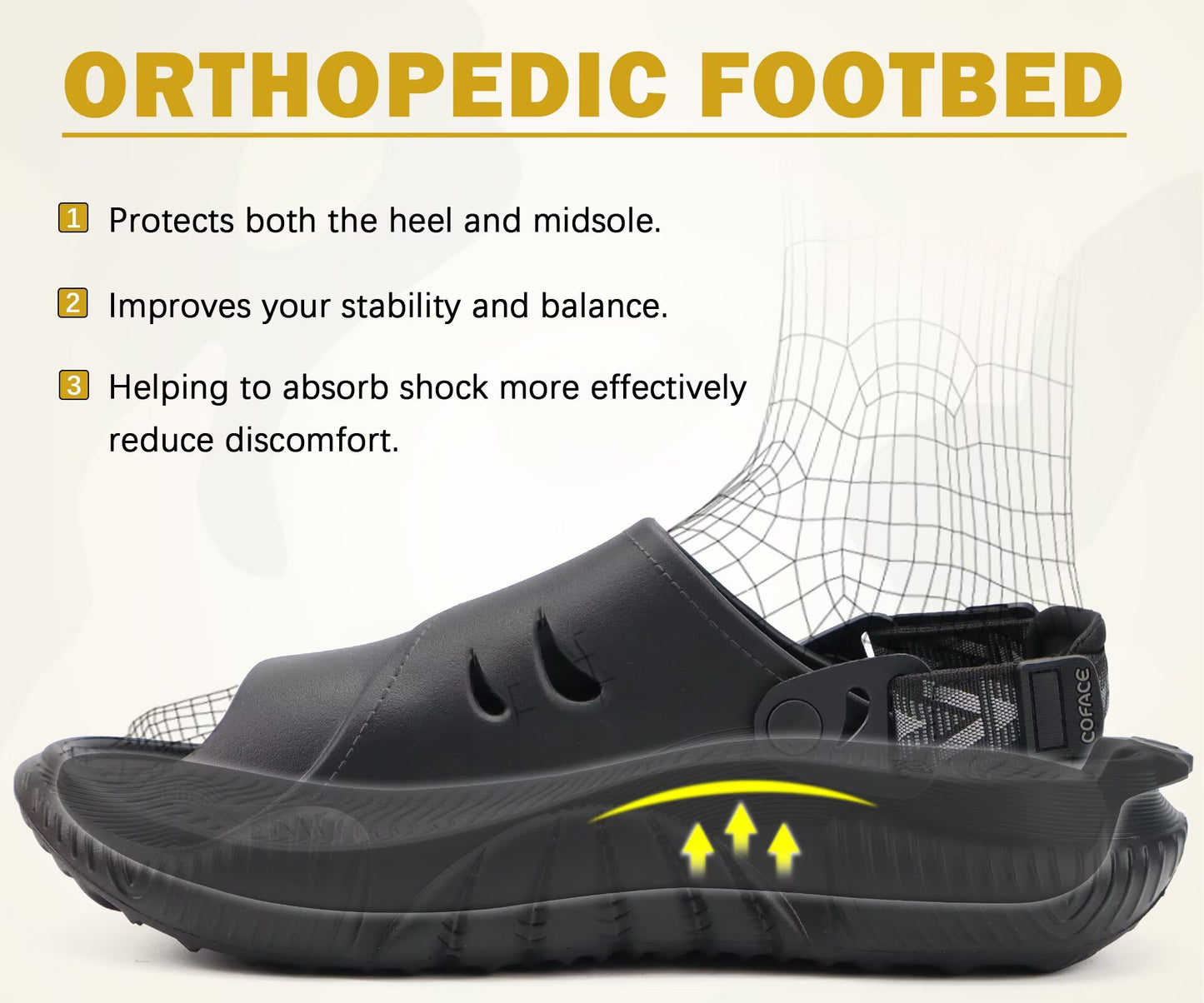 COFACE Mens Orthotic Clogs Orthopedic Mules for Men Recovery Sandals Man Plantar Fasciitis Summer Casual Size 7-15