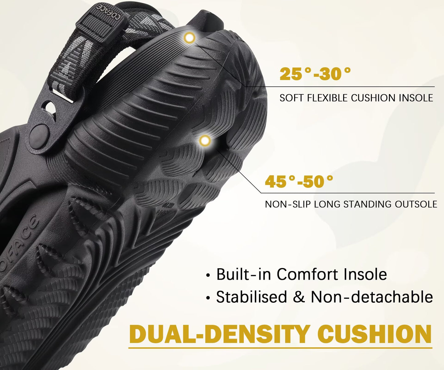 COFACE Mens Orthotic Clogs Orthopedic Mules for Men Recovery Sandals Man Plantar Fasciitis Summer Casual Size 7-15