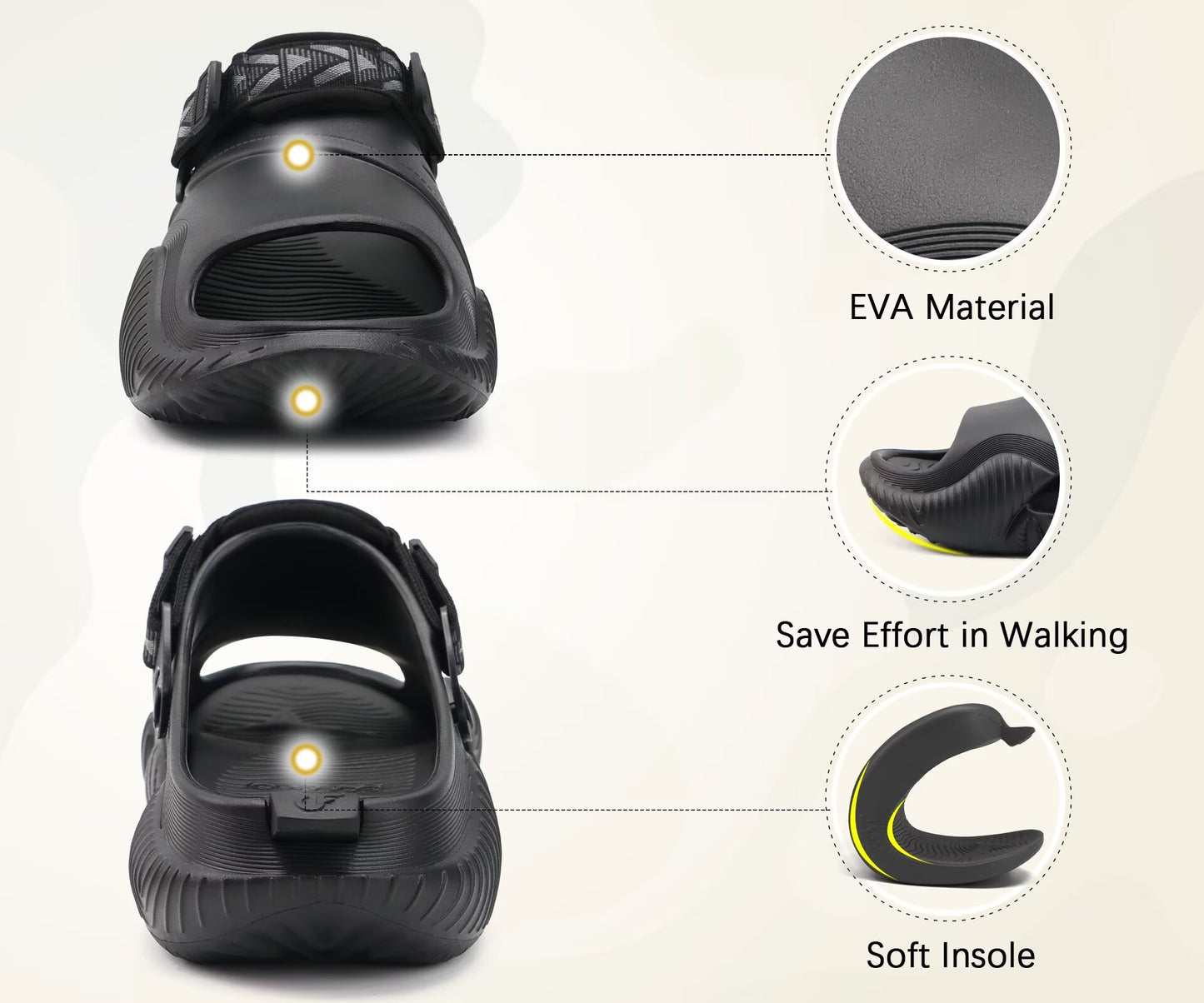 COFACE Mens Orthotic Clogs Orthopedic Mules for Men Recovery Sandals Man Plantar Fasciitis Summer Casual Size 7-15