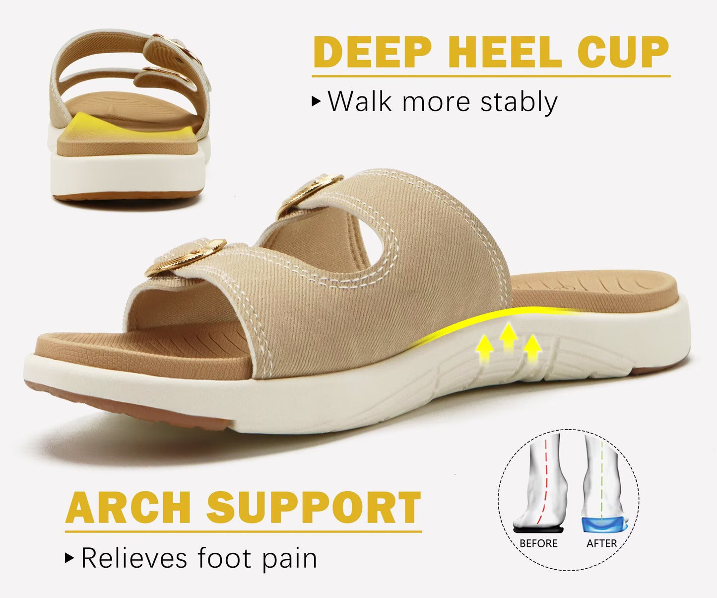 COFACE Womens Orthotic Slides Comfort Plantar Fasciitis Arch Support Slip on Flat Sandals Ladies Soft Cushion Fashion Yoga Mat Slippers With Adjustable Straps